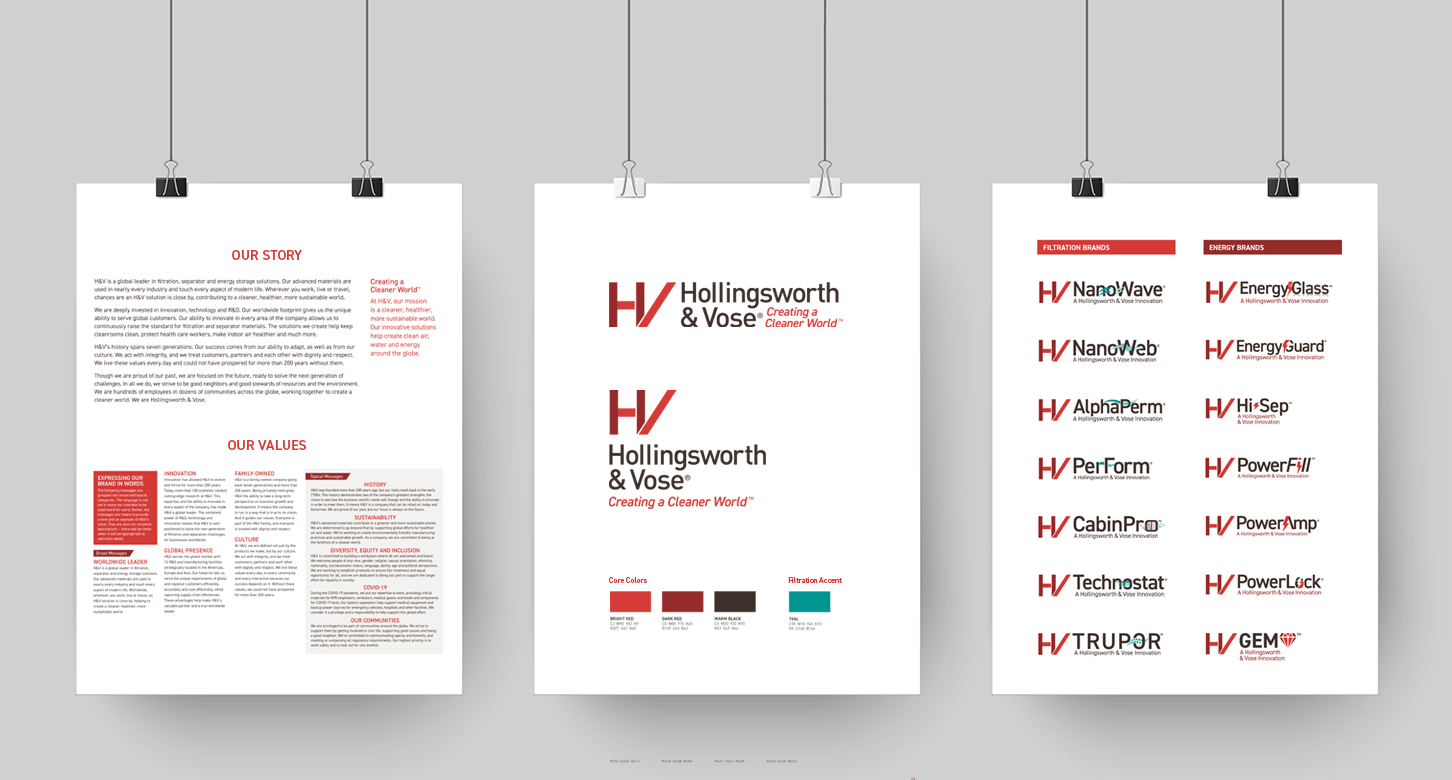 Brand guide for Hollingsworth & Vose, showing colors, fonts, logos, and print styles.